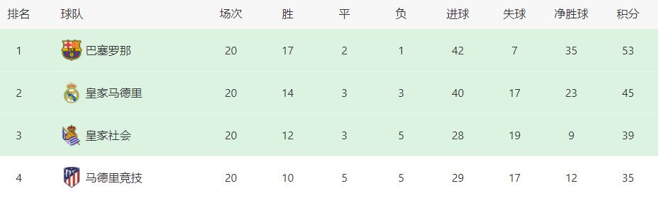 亚洲免费在线观看